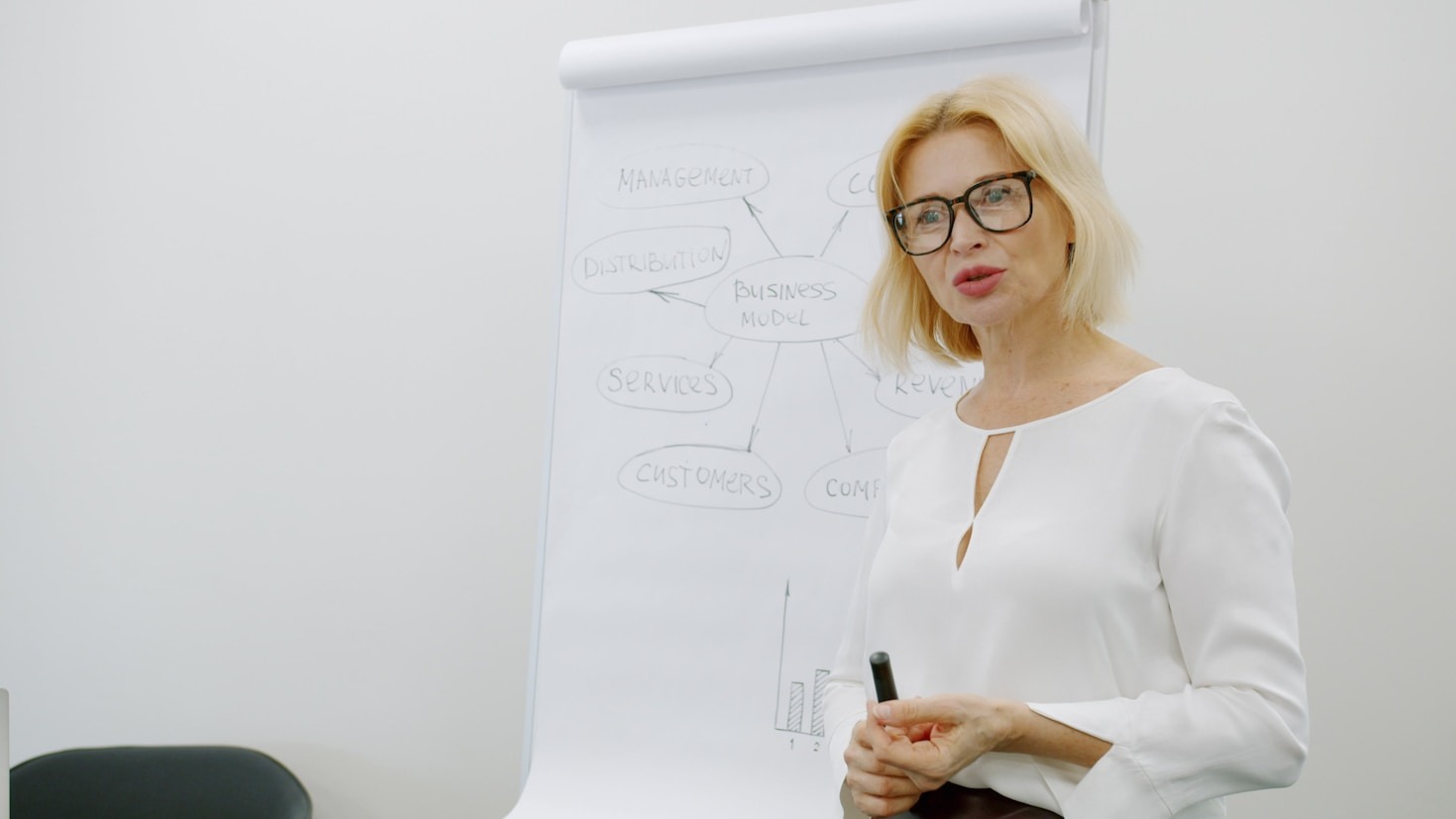 How Creative Consulting Sparks Innovation In Schools